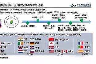 纳斯：希望哈里斯更有侵略性一些 我们总体上打得不错