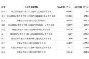 要参加今年扣篮大赛！托平的弟弟今天在发展联盟砍下40分16板5助