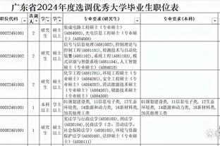 进攻状态不佳在防守在线！周琦复出8中1得到8分13板3断2帽